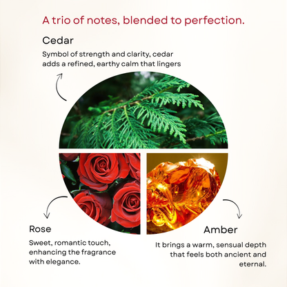 Cedar Bloom